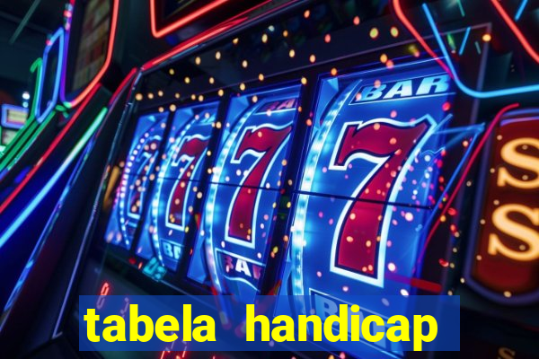 tabela handicap asiatico gols